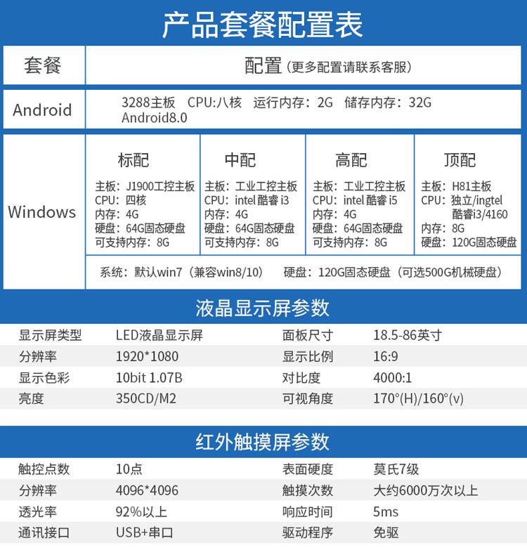 網絡液晶廣告機參數(shù)配置表